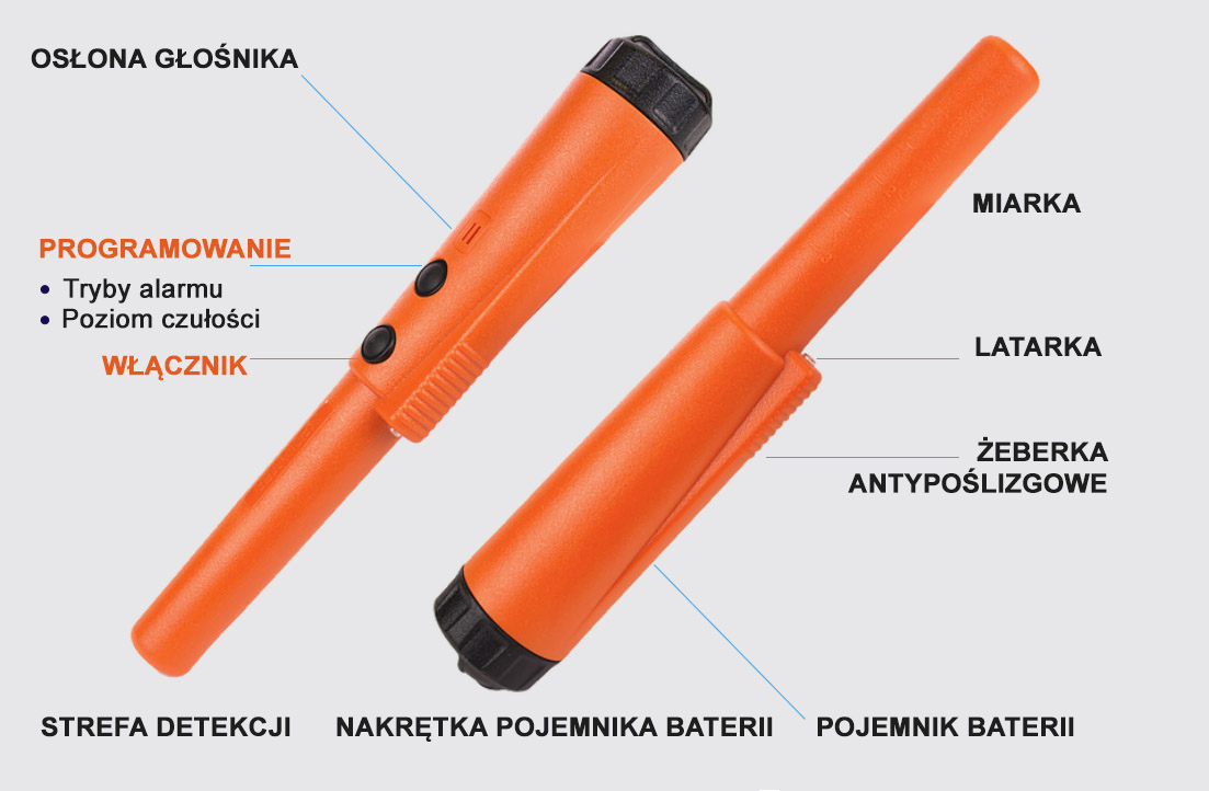 Quest Xpointer Land schemat wykrywacz metali pinpointer