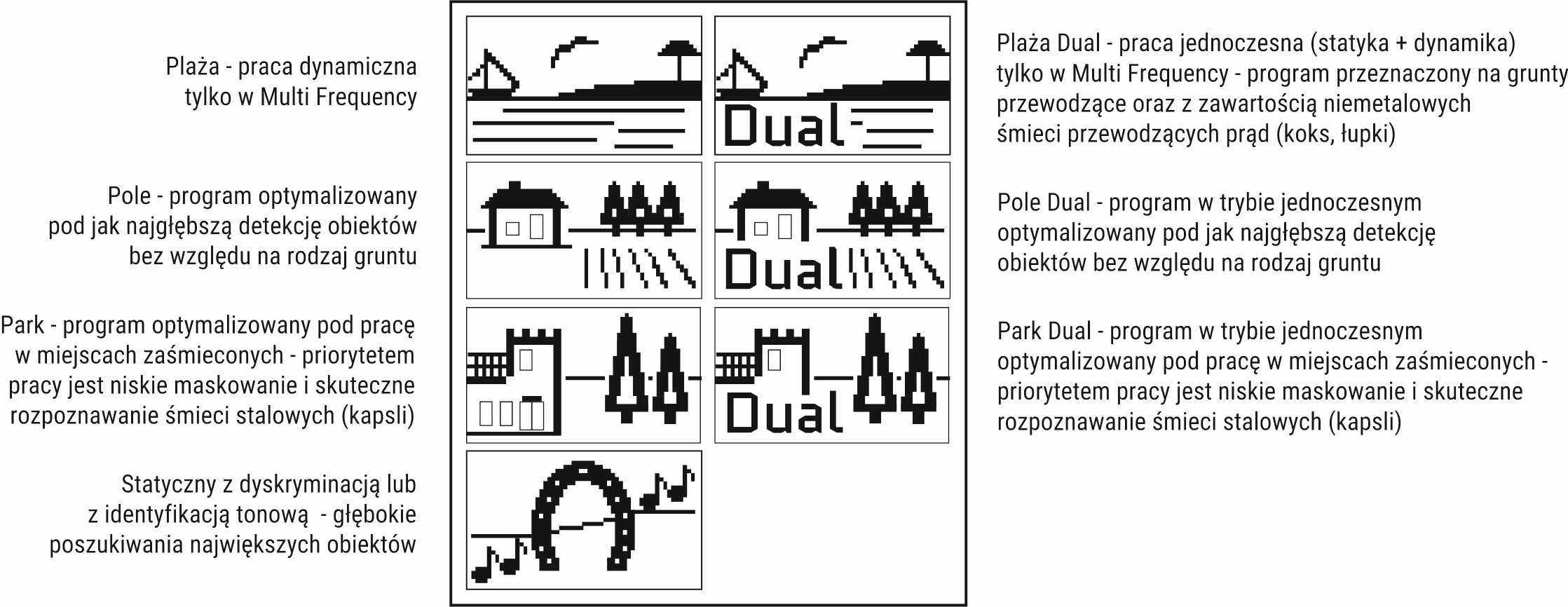 Rutus Versa programy