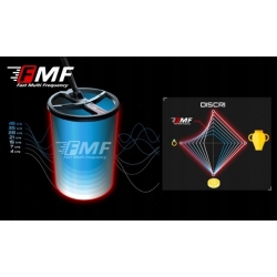 XP FMF wykres zasiegów